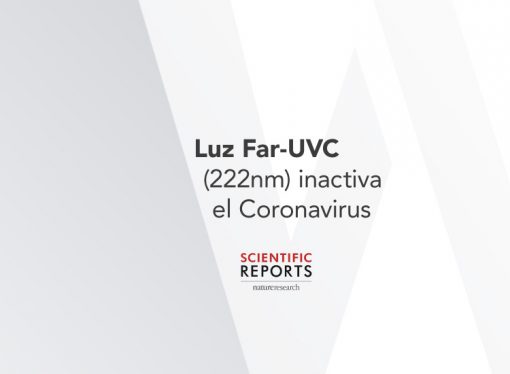 Luz far-UVC (222 nm) desactiva el coronavirus
